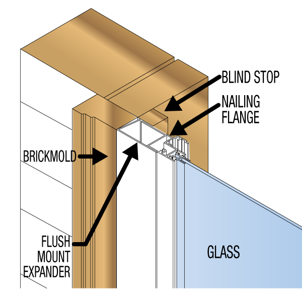How To Measure For Storm Windows Larson Flush Storm Window