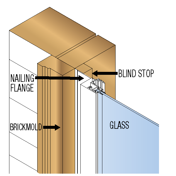 inside window
