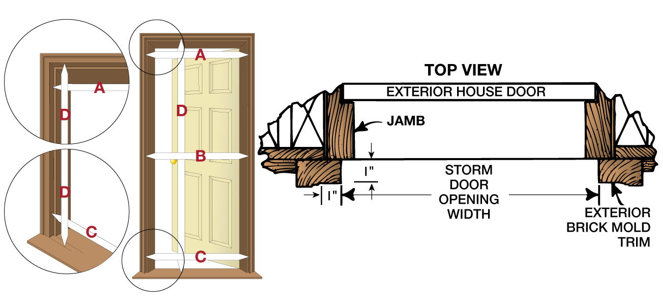 Screen Door Larson Storm Doors, Standard Sliding Screen Door Measurements