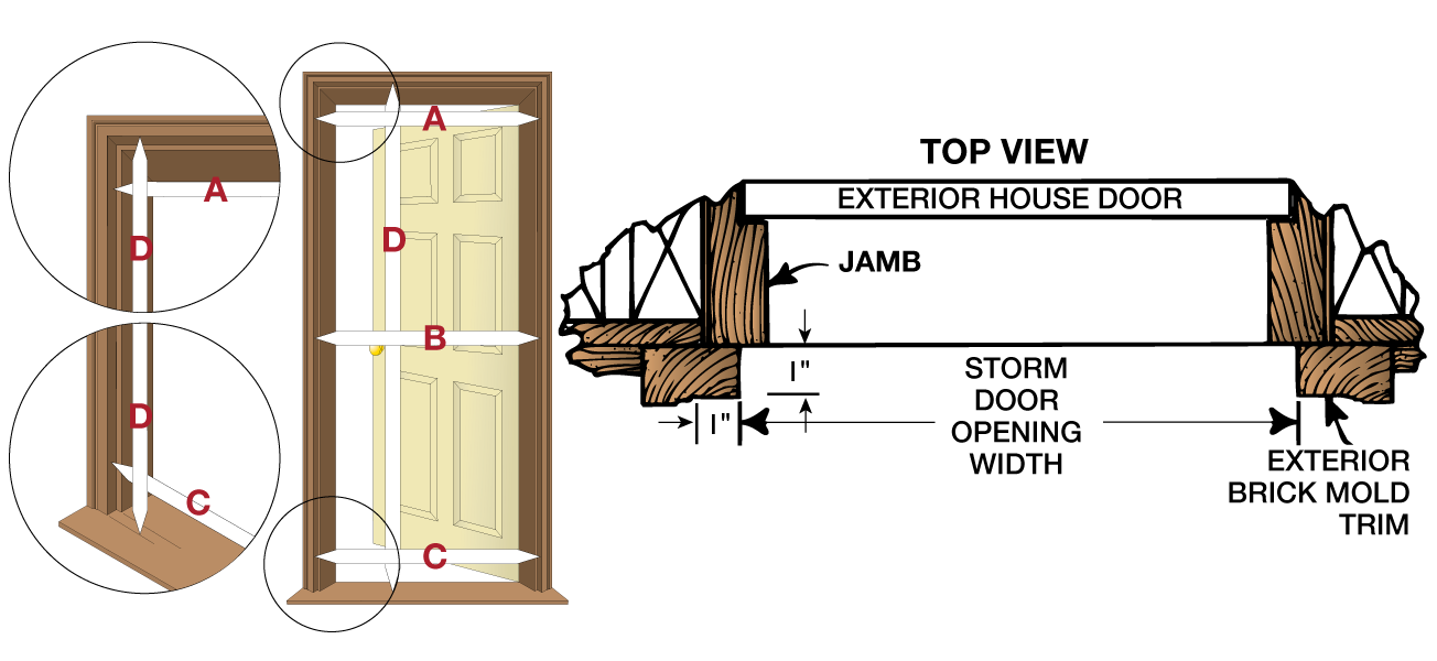 Learn How to Measure for a Door