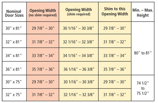 Patio Door Size Chart